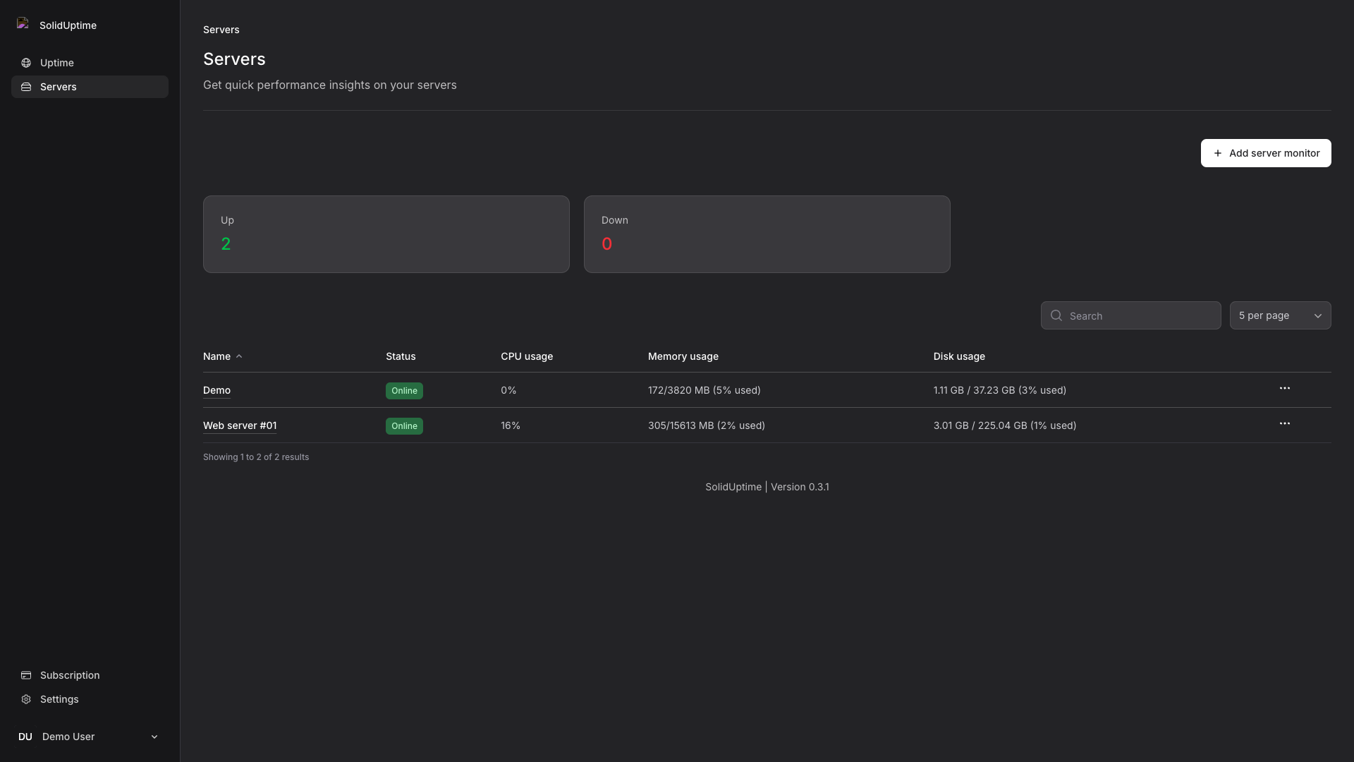 SolidUptime uptime monitor page